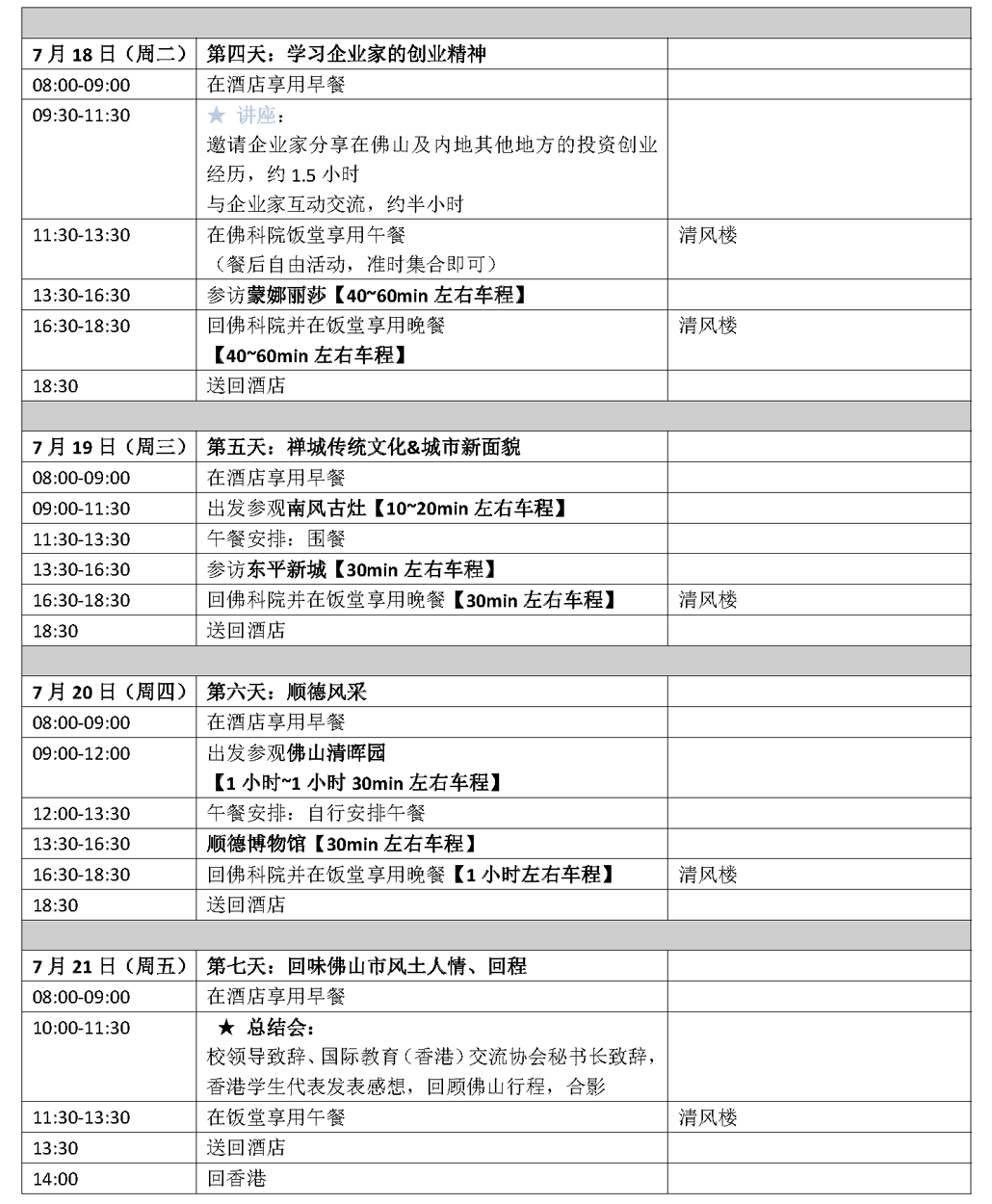 香港理工大學 – 國際教育（香港）交流協會 青少年精英夏令營2013